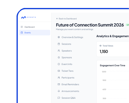 Organizer dashboard